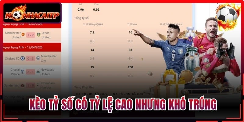 Kèo tỷ số có tỷ lệ cao nhưng khó trúng